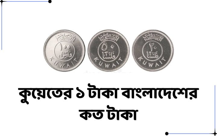 কুয়েতের ১ টাকা বাংলাদেশের কত