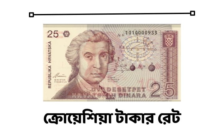 ক্রোয়েশিয়া টাকার রেট