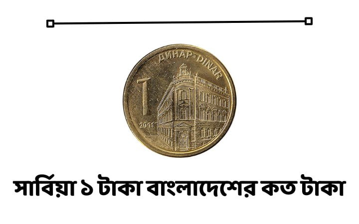 সার্বিয়া ১ টাকা বাংলাদেশের কত টাকা