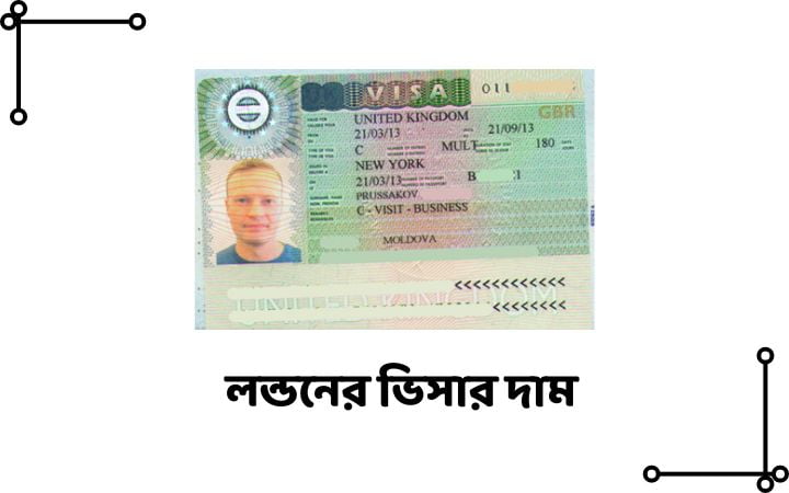 লন্ডনের ভিসার দাম