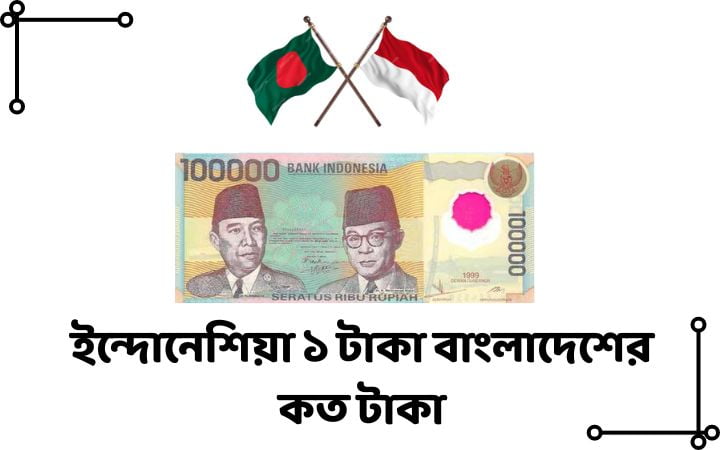 ইন্দোনেশিয়া ১ টাকা বাংলাদেশের কত টাকা