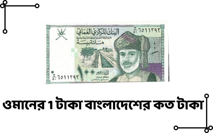 ওমানের 1 টাকা বাংলাদেশের কত টাকা