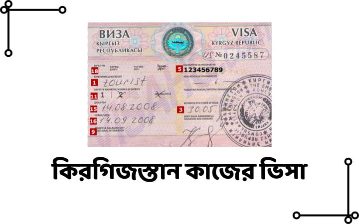 কিরগিজস্তান কাজের ভিসা