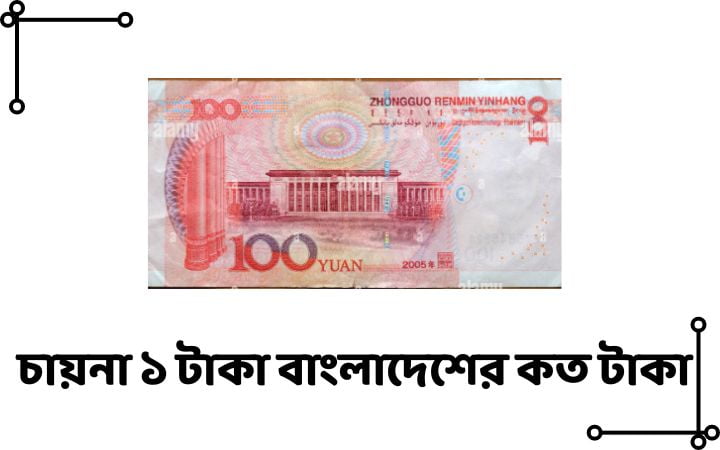চায়না ১ টাকা বাংলাদেশের কত টাকা