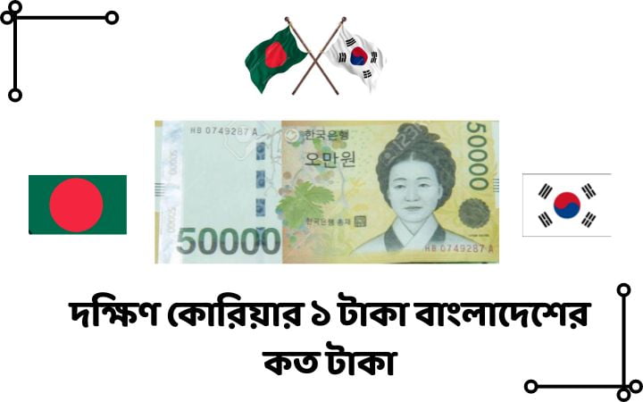 দক্ষিণ কোরিয়ার ১ টাকা বাংলাদেশের কত টাকা