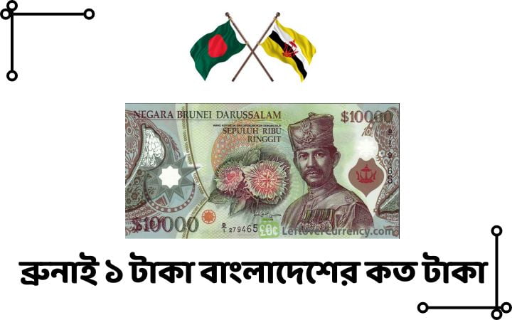 ব্রুনাই ১ টাকা বাংলাদেশের কত টাকা