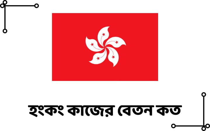হংকং কাজের বেতন কত