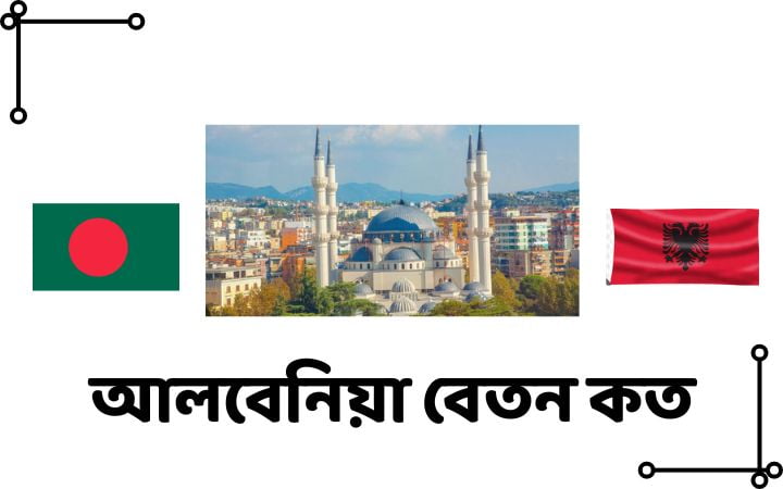 আলবেনিয়া বেতন কত