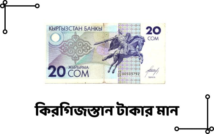 কিরগিজস্তান টাকার মান