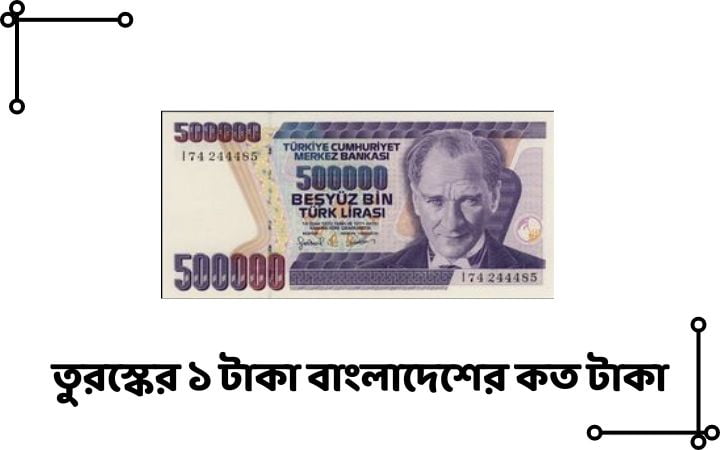 তুরস্কের ১ টাকা বাংলাদেশের কত টাকা