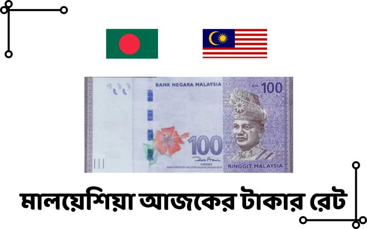 মালয়েশিয়া আজকের টাকার রেট