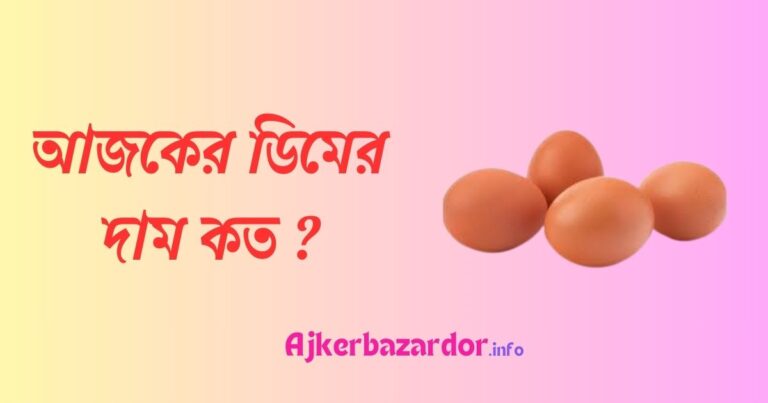 আজকের ডিমের দাম কত ২০২৪